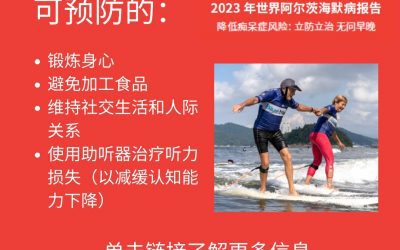 World Alzheimer Report 2023 (Chinese)